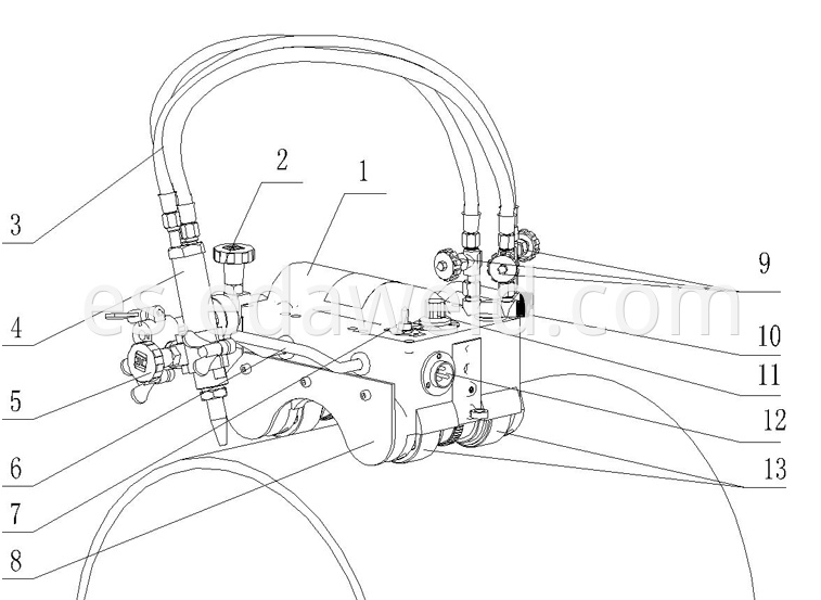 Gas Cutting Machinery